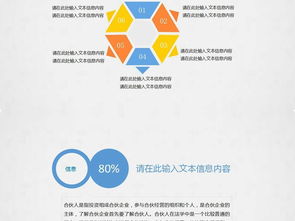 商業(yè)計(jì)劃與營銷策劃PPT模板 助力企業(yè)精準(zhǔn)營銷與高效呈現(xiàn)